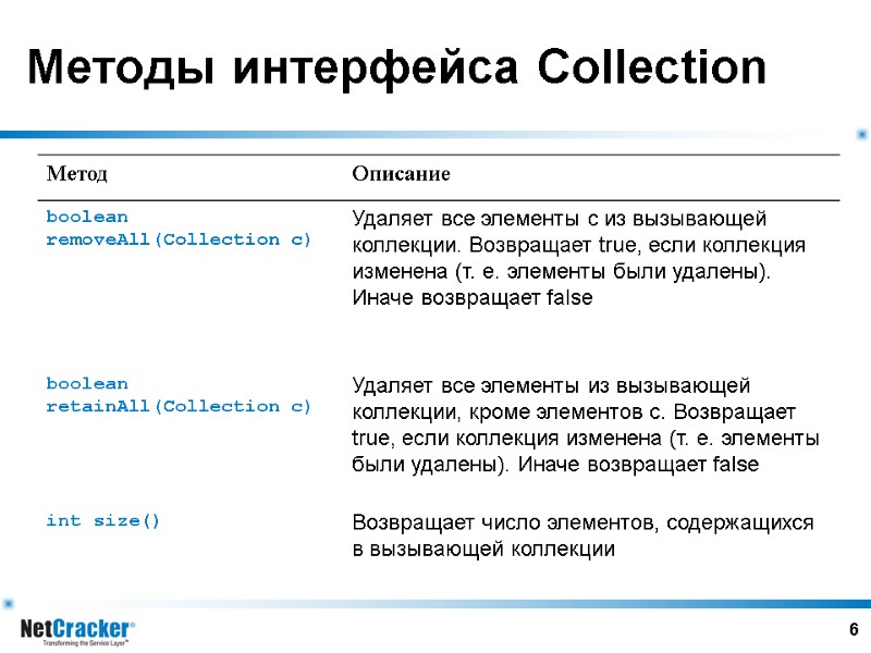 6 Методы интерфейса Collection